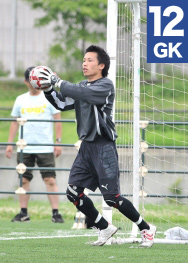 安部尚哉（F.C.Avanzare）