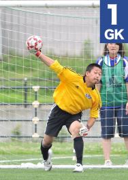 佐藤大介（たまハッサーズ）